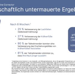 ageLOC Tru Face Line Corrector Erfahrungen