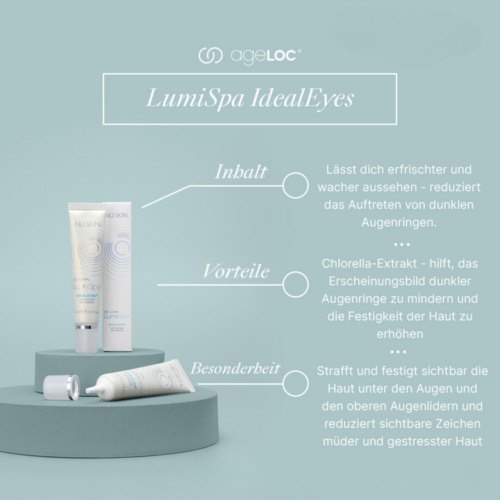 ageLOC LumiSpa IdealEyes 15ml SUPER POWER Augencreme