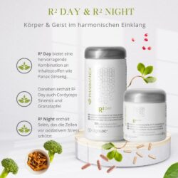 Nuskin R2