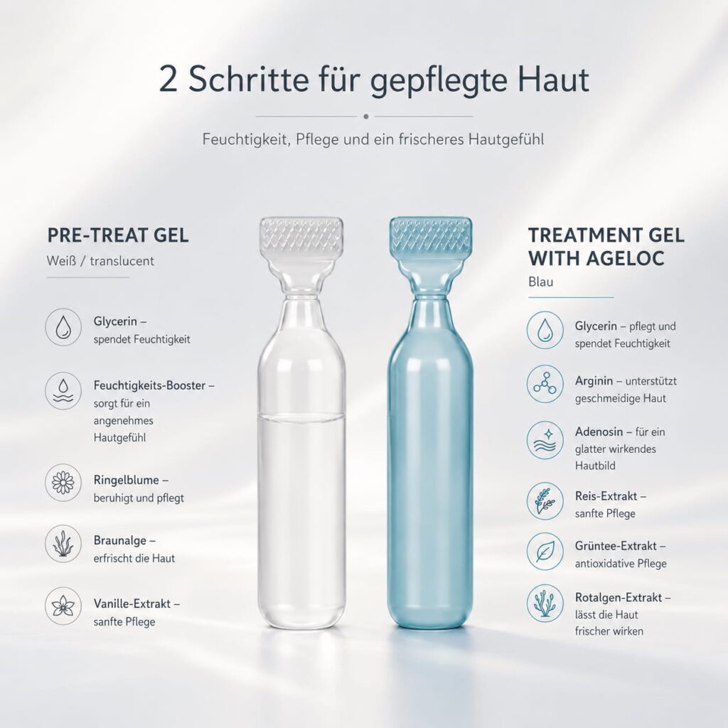 Nu Skin ageLOC Galvanic Spa Facial Gels