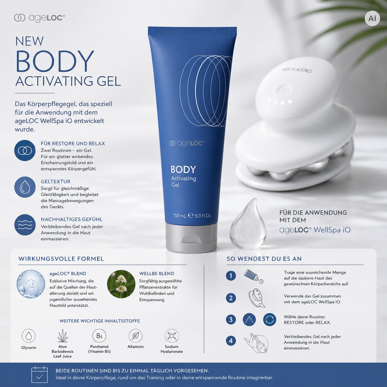 Nu Skin ageLOC Body Activating Gel | WellSpa iO Pflege