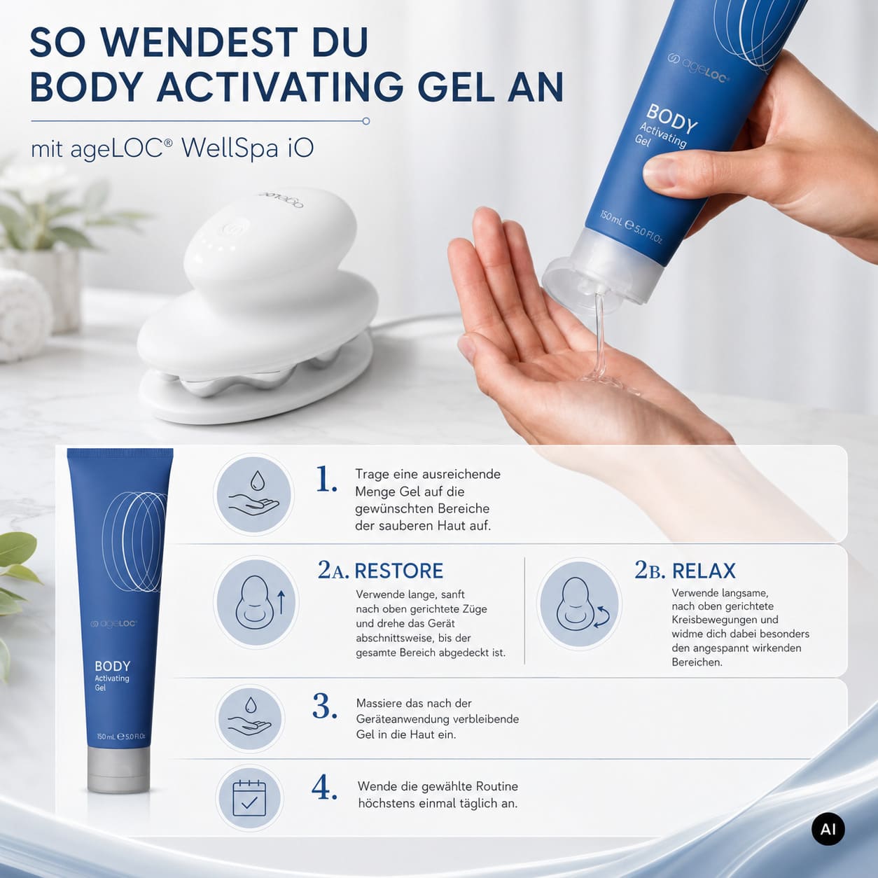 Nu Skin ageLOC Body Activating Gel | WellSpa iO Pflege