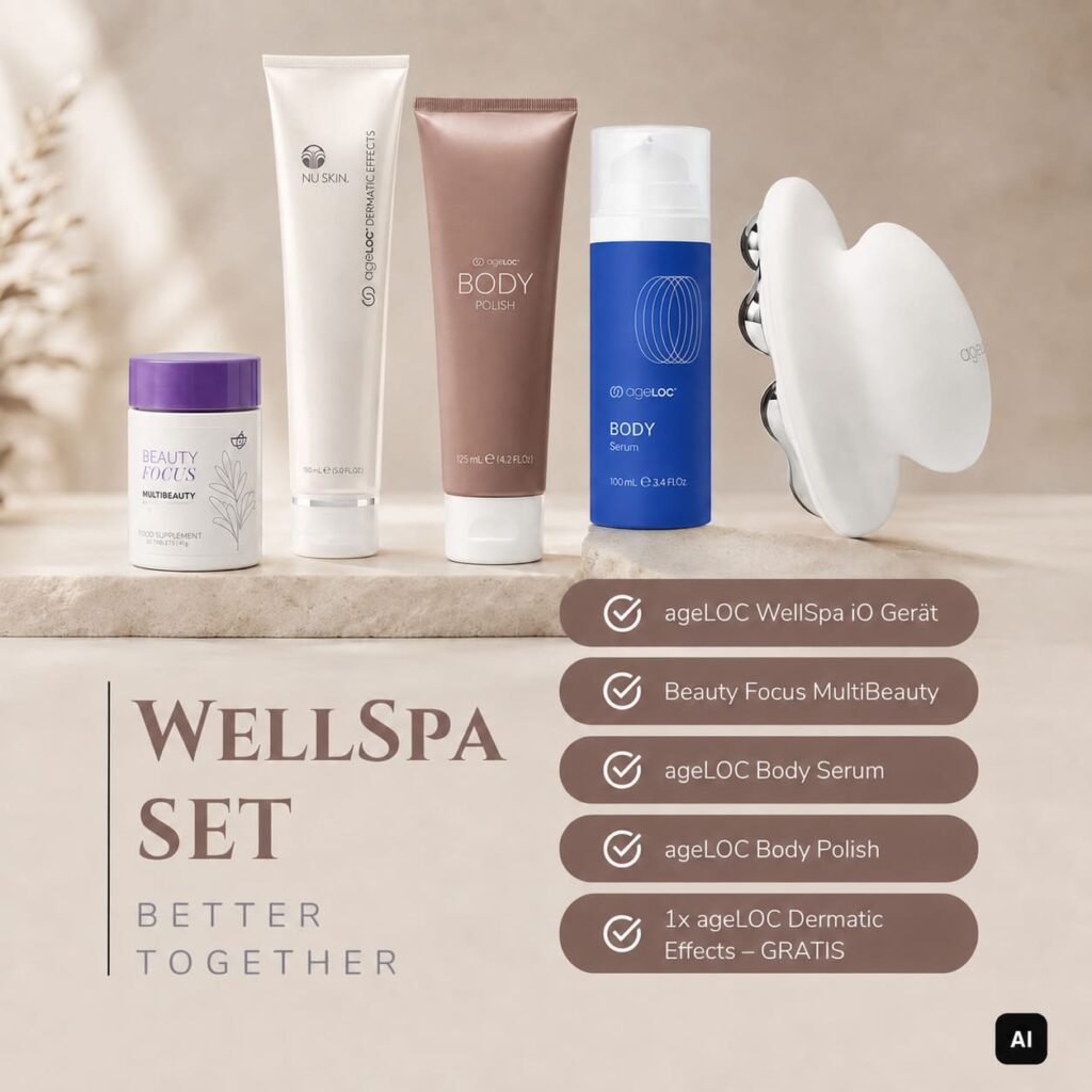 WellSpa IO Nu Skin - Better Together Set