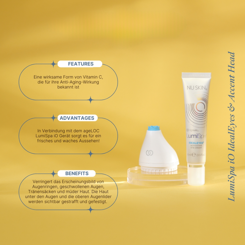 LumiSpa IO Augenaufsatz Blau - Accent Head & IdealEyes Augenpflegeset