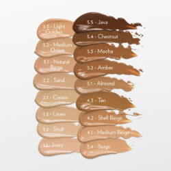 Nu Colour Foundation - BB Cream von NuSkin