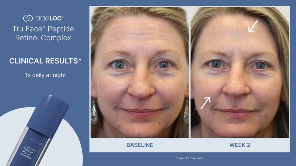 Tru Face Peptide Retinol Complex