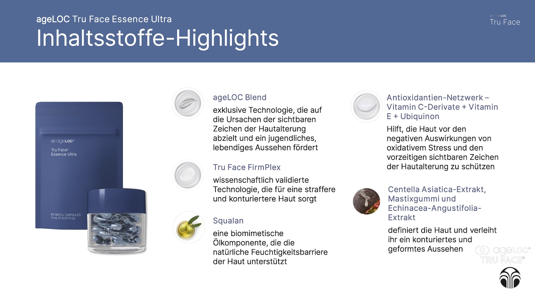 ageLOC Tru Face Essence Ultra Inhaltstoffe
