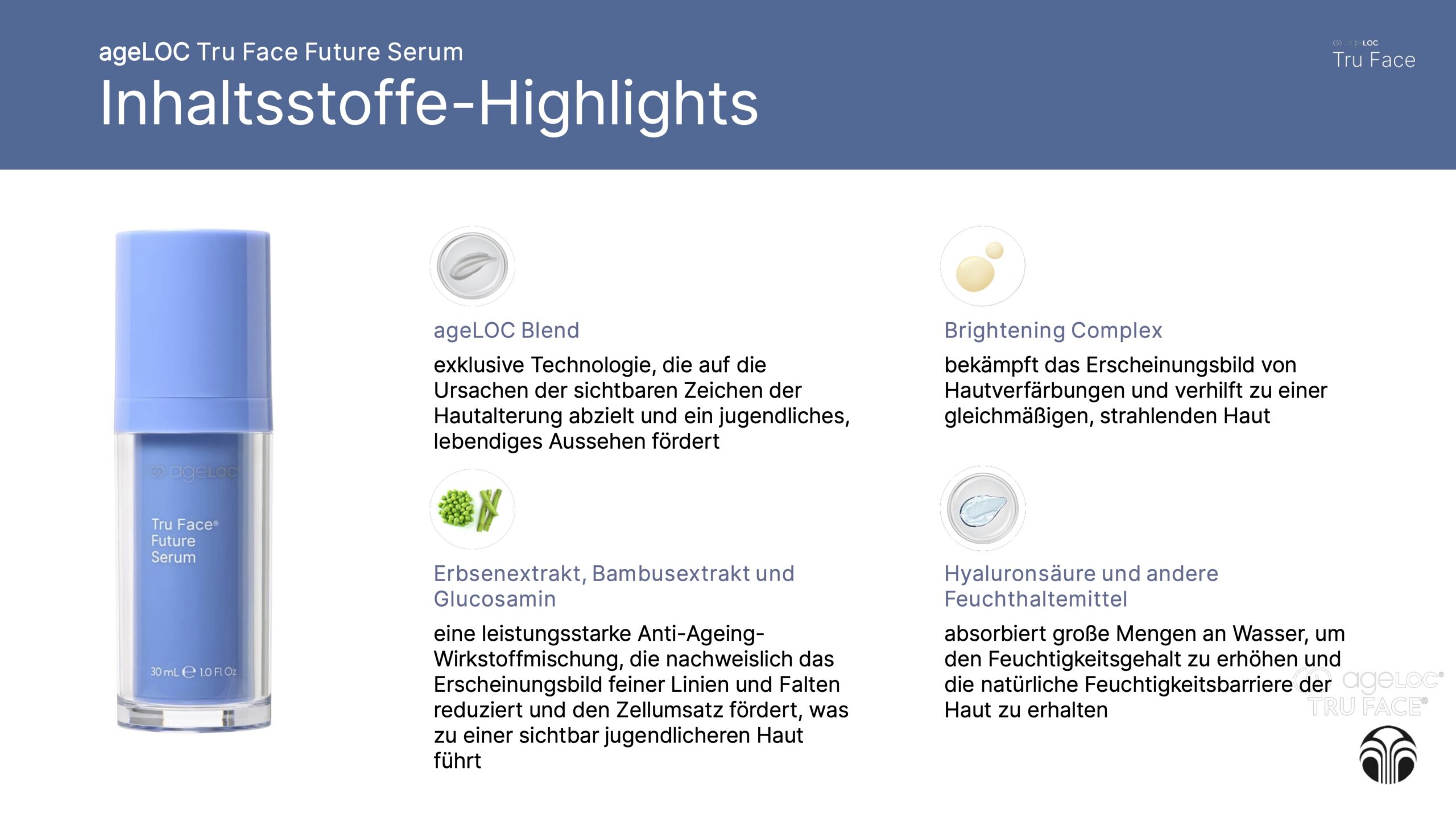 Tru Face Future Serum Inhaltsstoffe