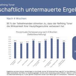 Nu Skin ageLOC Tru Face-Refining Toner