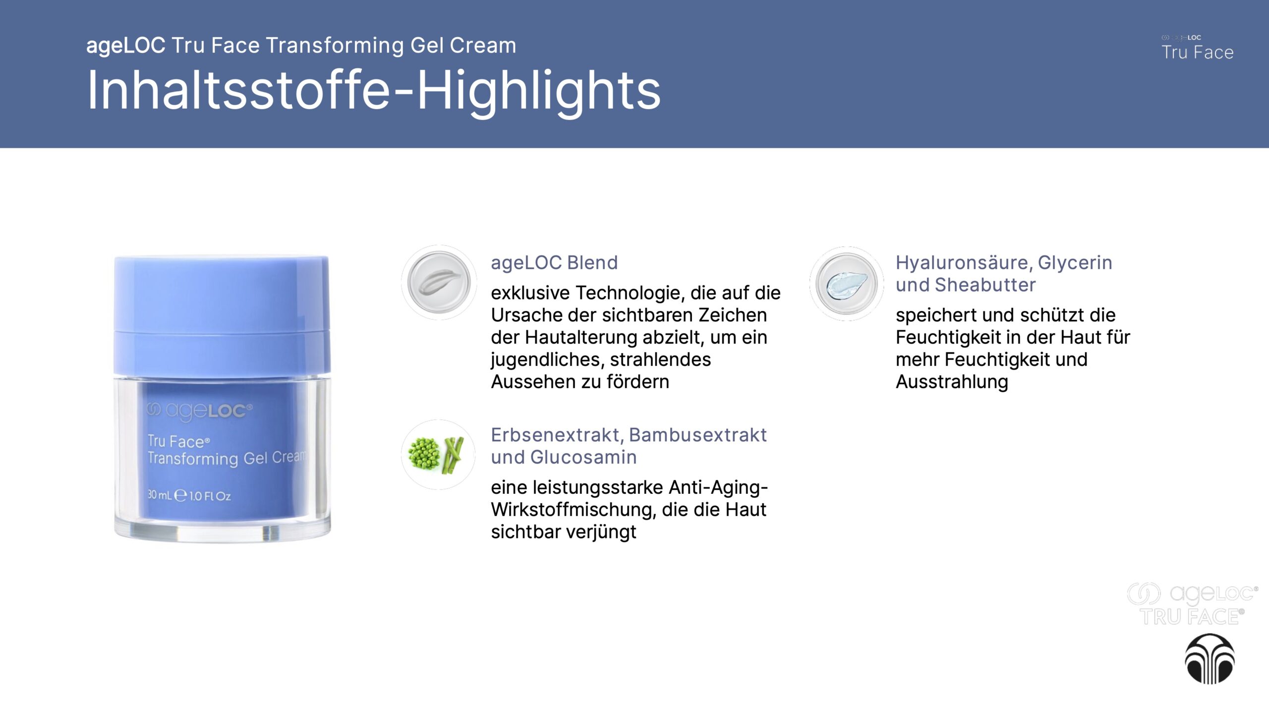 ageLOC Tru Face Transformin Gel Cream Inhaltstoffe