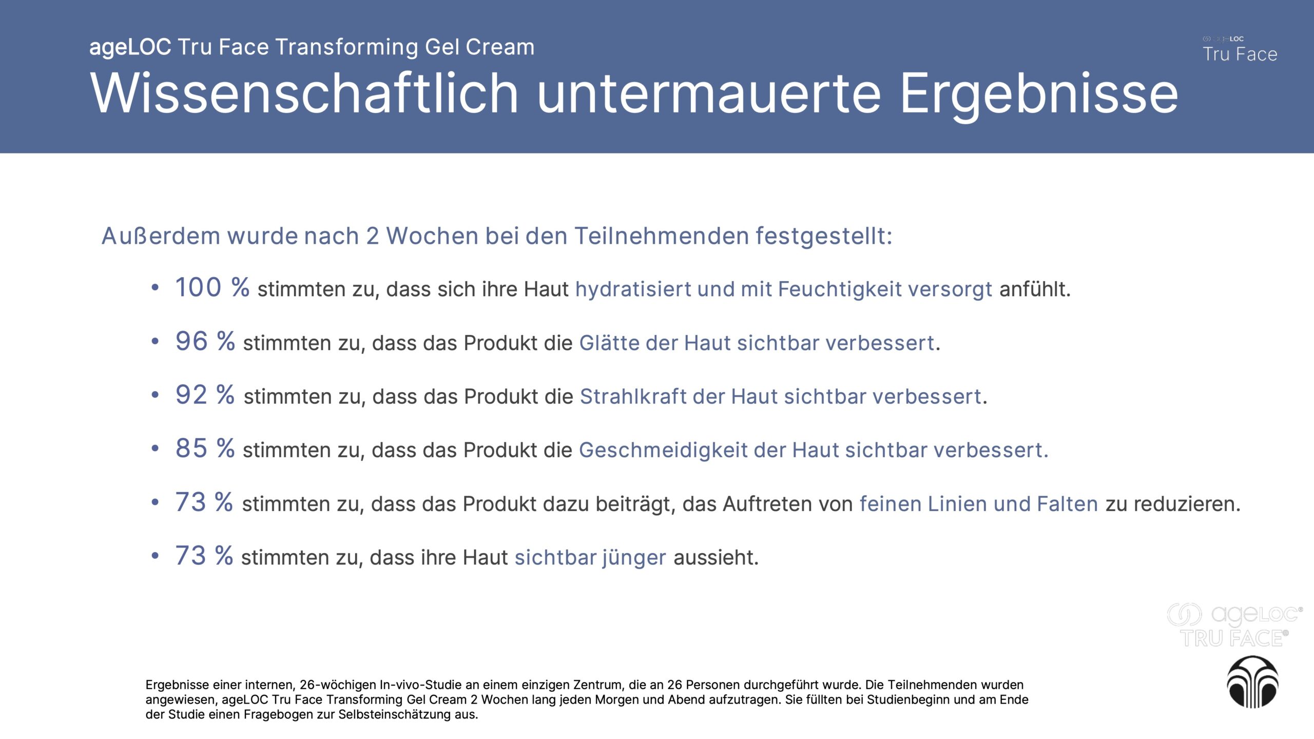 ageLOC Tru Face Transforming Gel Cream Erfahrungen