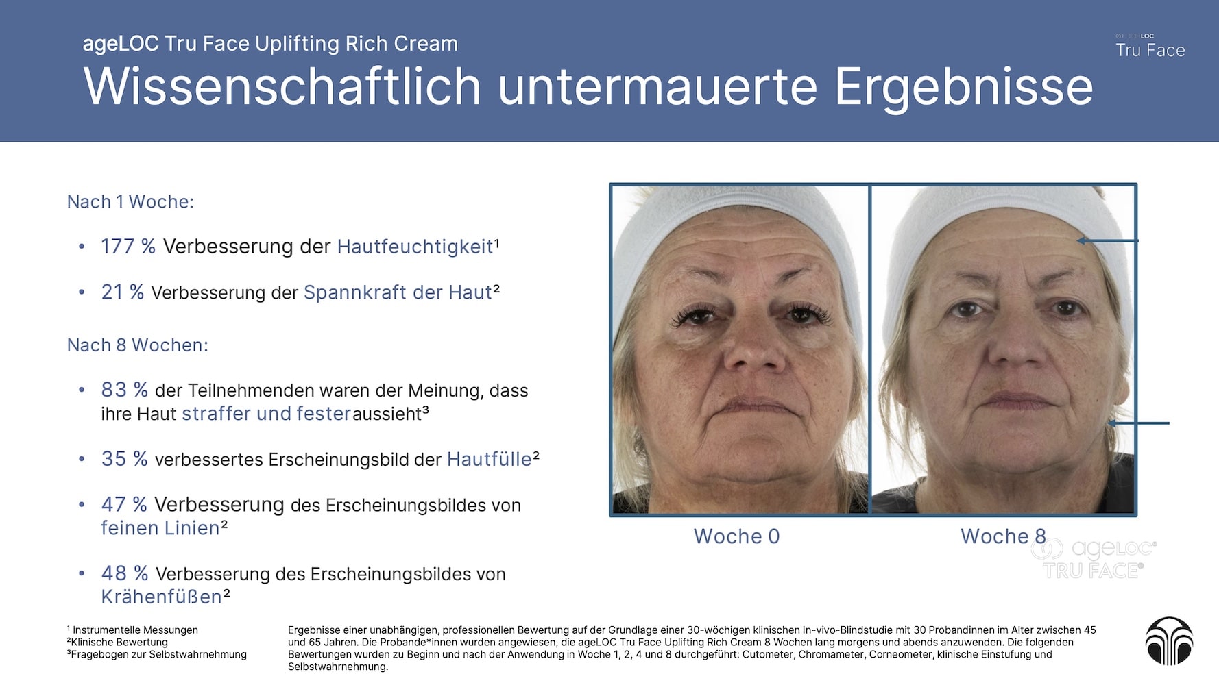 ageLOC Tru Face Uplifting Rich Cream Erfahrungen