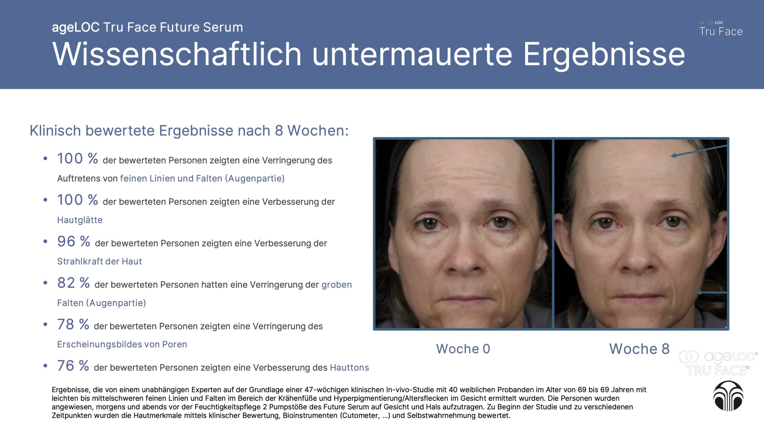 Tru Face Future Serum Vorher Nachher