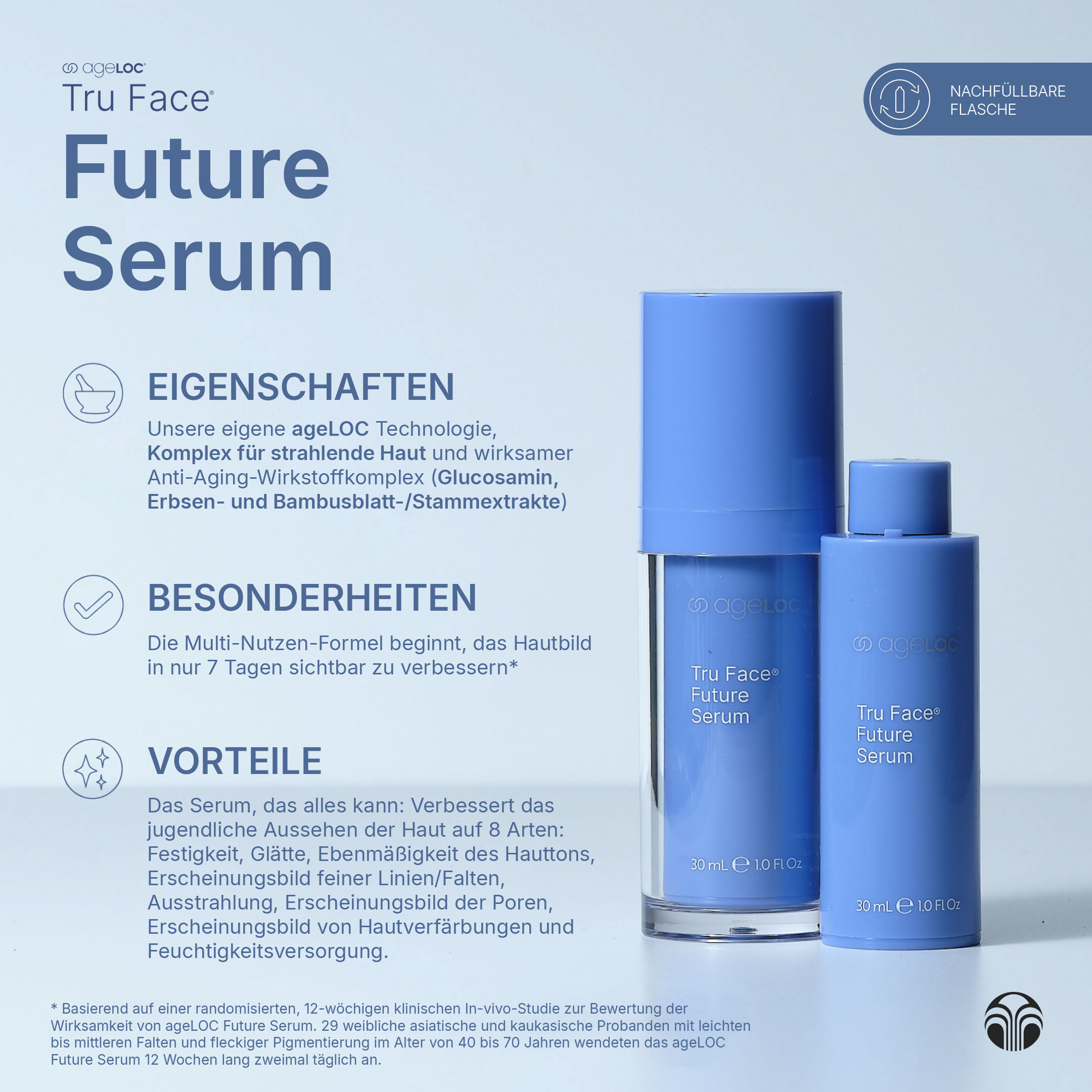 ageLOC Tru Face Future Serum 30ml – Intensives Anti-Aging-Serum für jugendliche Ausstrahlung