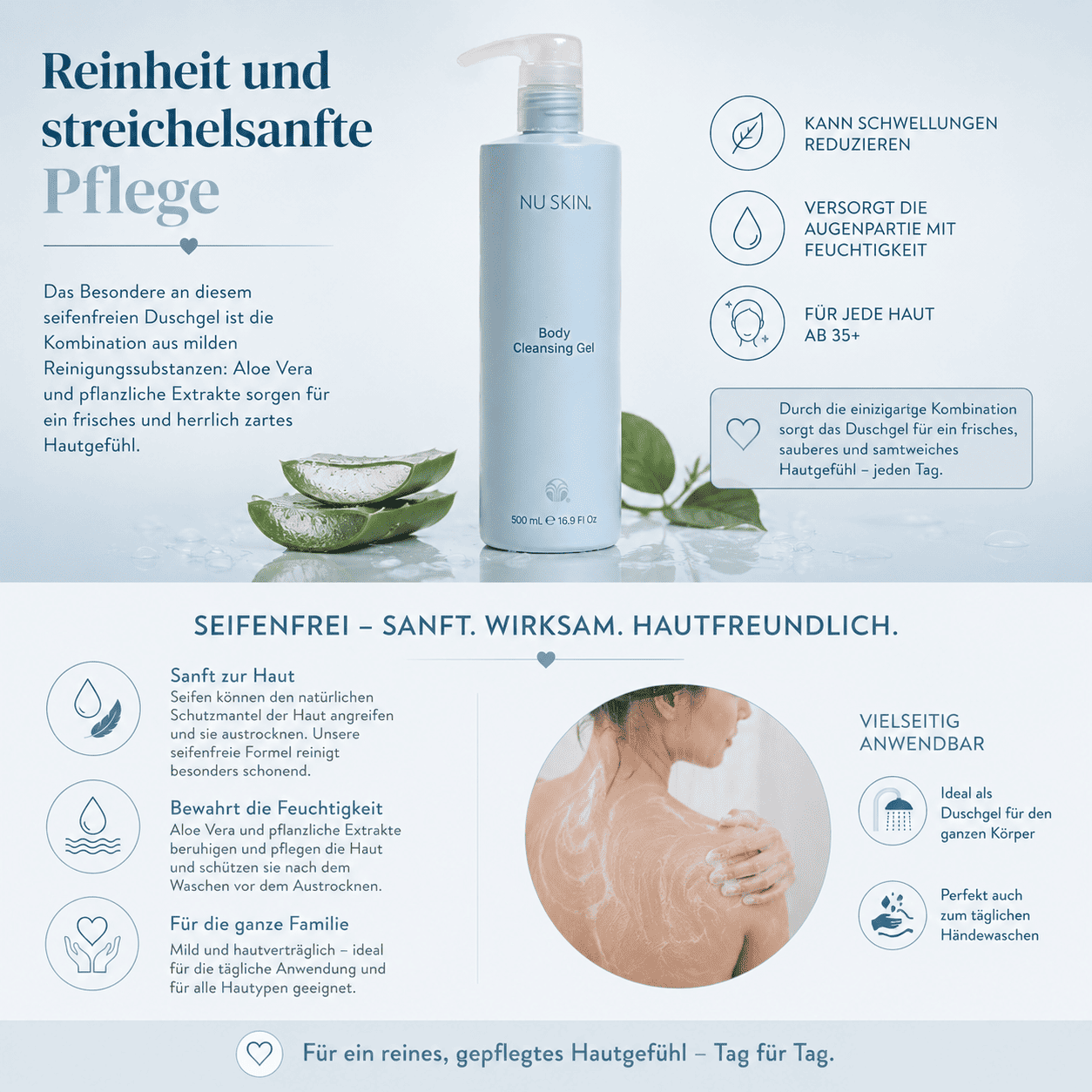 Nu Skin Body Cleansing Gel