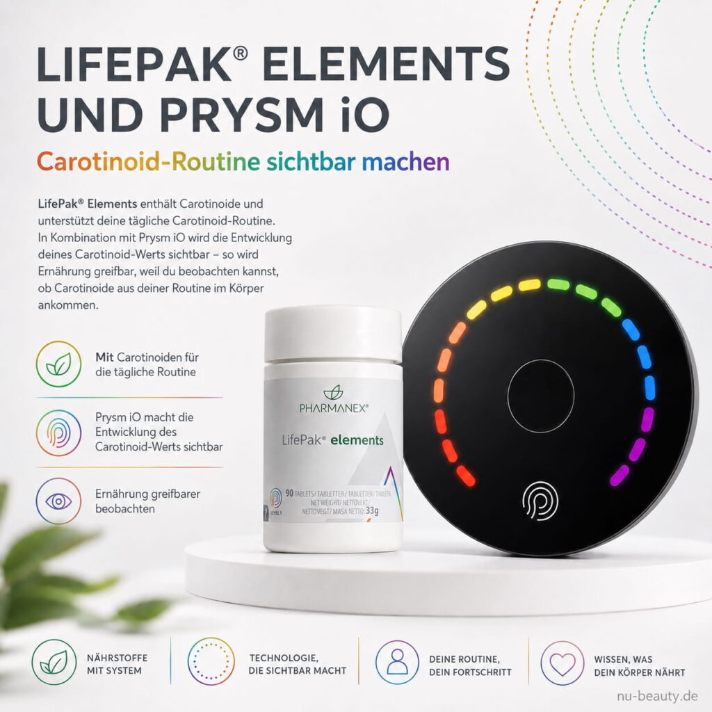 LifePak Elements und Prysm iO