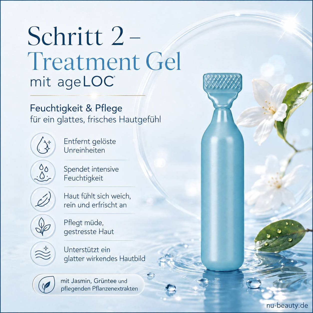 ageLOC treatment Gel schritt 2